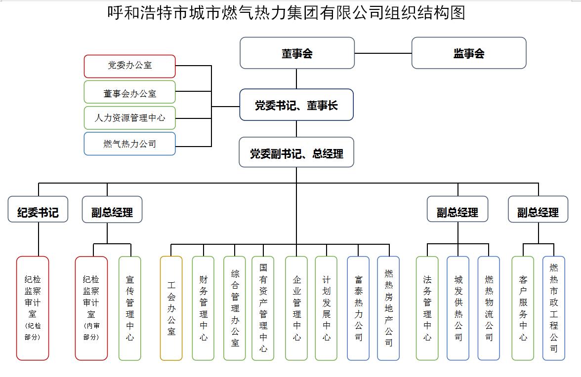 搜狗高速瀏覽器截圖20240402105736.jpg